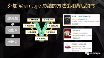 新服務上線 產品創新輕咨詢服務，助力企業高效決策