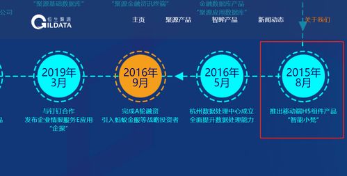 天邦食品退市背后 投資者損失誰買單？恒生電子子公司恒生聚源的服務角色引發關注