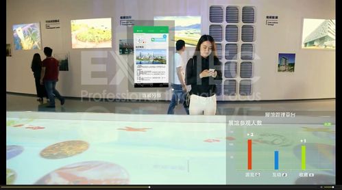 智慧展館數(shù)字產(chǎn)品服務(wù)體系 以信息咨詢服務(wù)為核心的2017 iF獲獎(jiǎng)作品